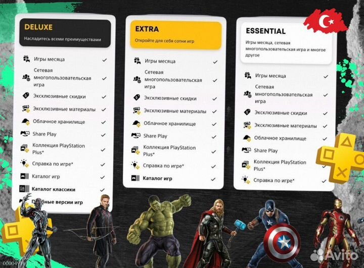 Подписка ps plus Delux+ EA play Турция (Арт.84890)