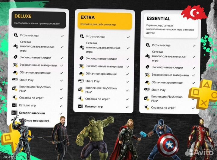 Подписка ps plus Delux+ EA play Турция (Арт.84890)