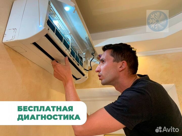 Чистка сплит систем, ремонт сплит систем, заправка