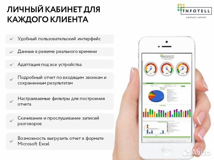 Холодные звонки. Колл-центр аутсорс