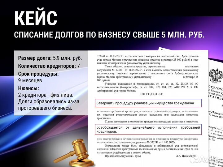 Арбитражный управляющий Банкротство физических лиц