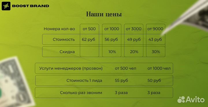 Лидогенерация / Перехват заявок конкурентов