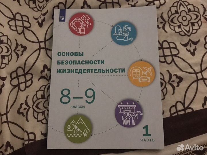 Обж 8-9 класс