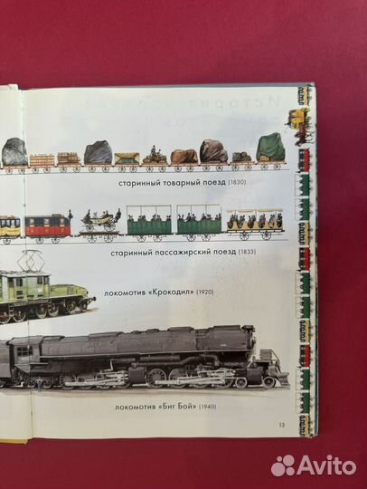 Книги про автомобили