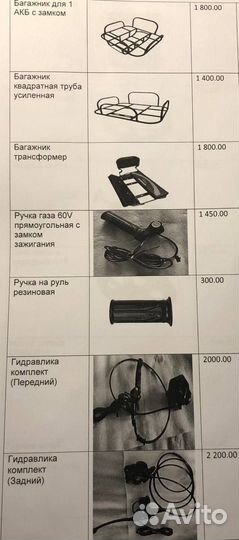 Все запчасти для электровелосипеда монстр monster