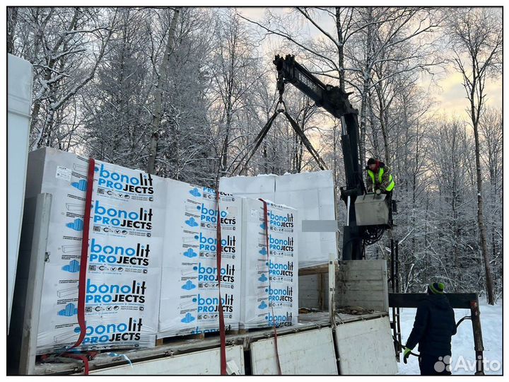 Газосиликатные блоки Bonolit с доставкой