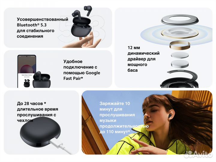 Xiaomi Redmi Buds 4 Active, новые