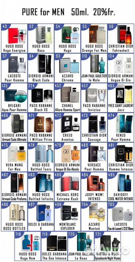 Духи мужские и женские