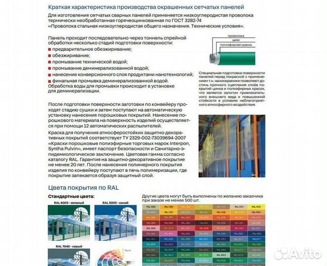 Забор Гиттер 3Д. Ворота. Калитки. Столбы