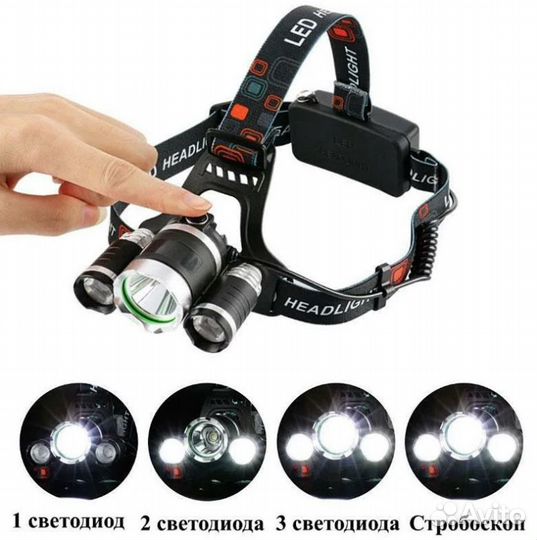 Hалобный светодиодный фонарь Boruit RJ-3000-T6