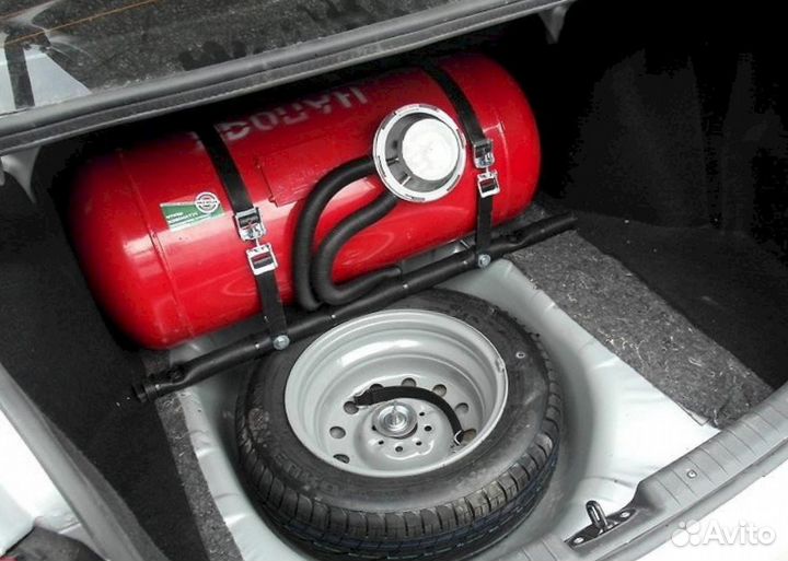 Оформление гбо