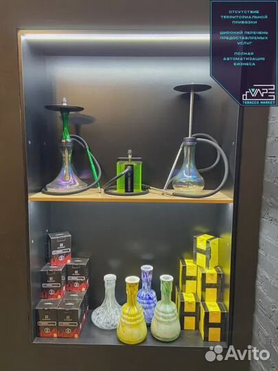 Бизнес с быстрой окупаемостью Tobacco Market