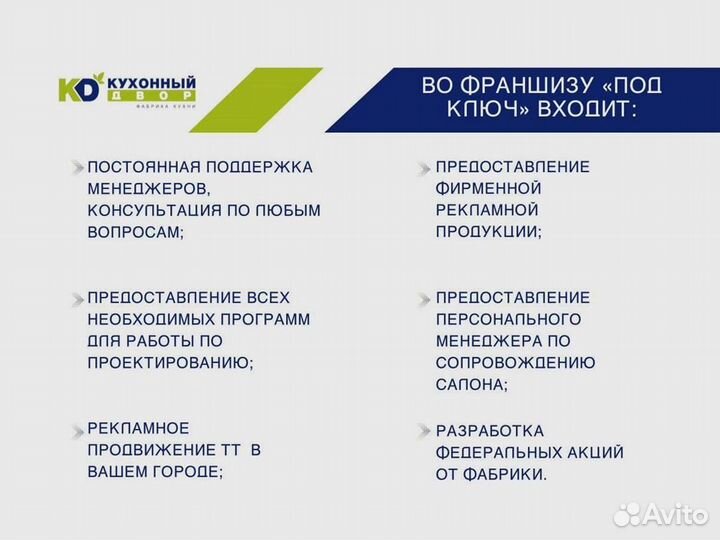 Готовый бизнес. Кухни