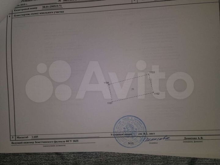 Участок 12,5 сот. (ИЖС)