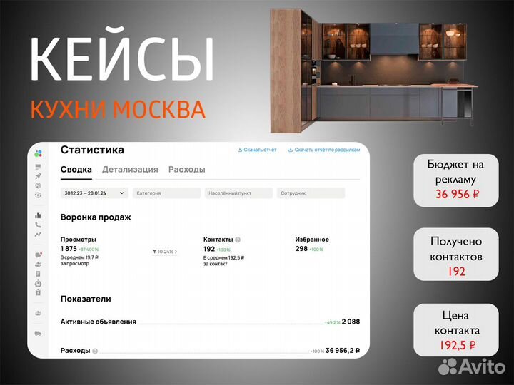 Авитолог / Услуги авитолога