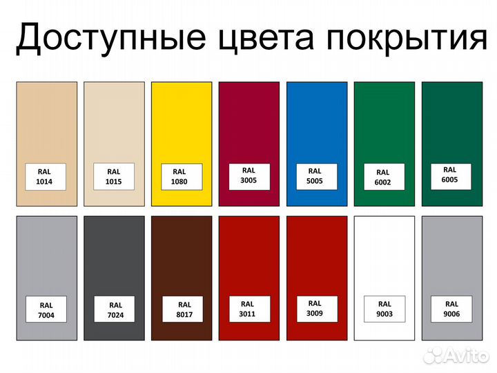 Забор из Профнастила под ключ в Лен. обл