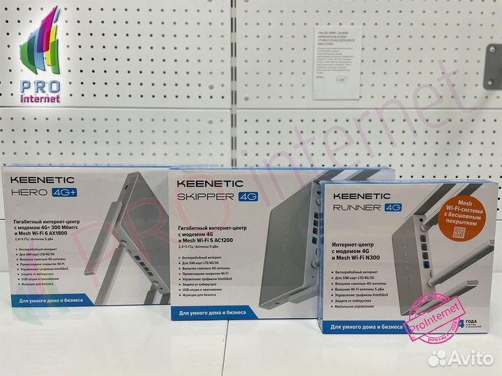 Wi fi Роутеры Keenetic