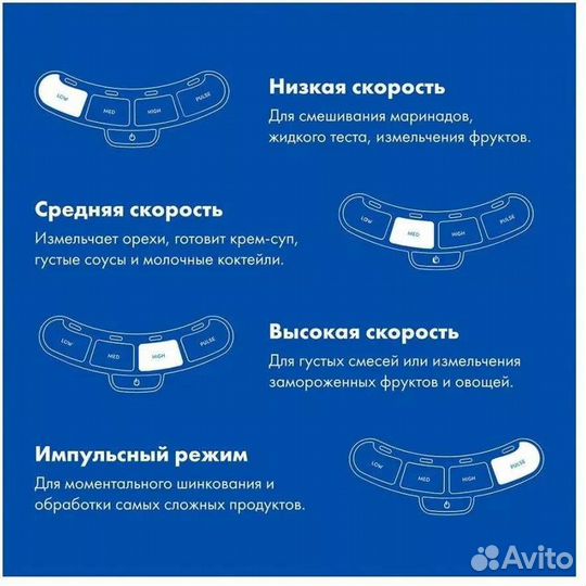 Новый блендер Nutribullet NBF-400Dg