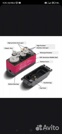 Цифровой сервопривод