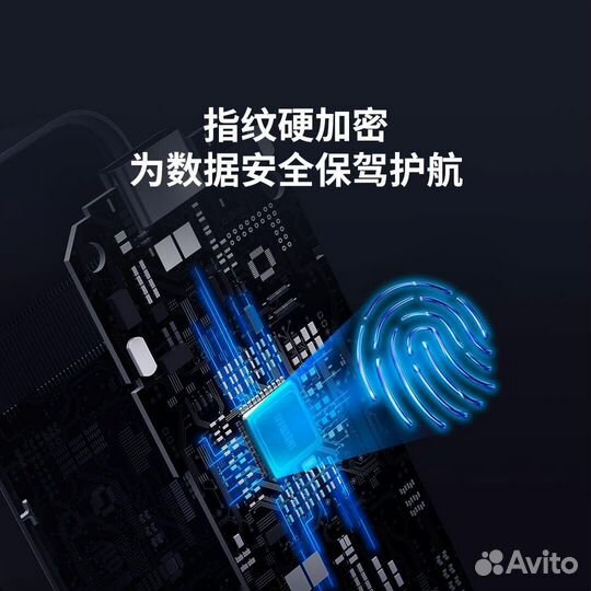 Xiaomi OneModern SSD M8 1 тб внешний жесткий диск