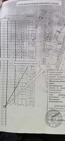 Участок 12 сот. (ИЖС)