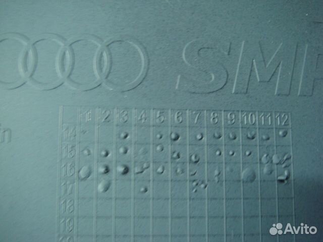 14-18 нов Ку3 Накладка бампера Пер Audi q3