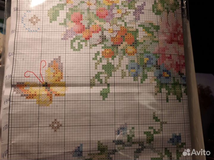 Вышивка крестом набор остатки