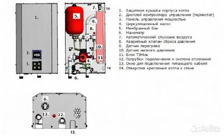 Электрический котел 6-9-12 кВт