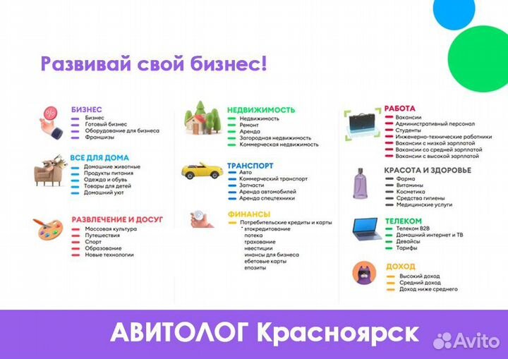 Авитолог / услуги авитолога