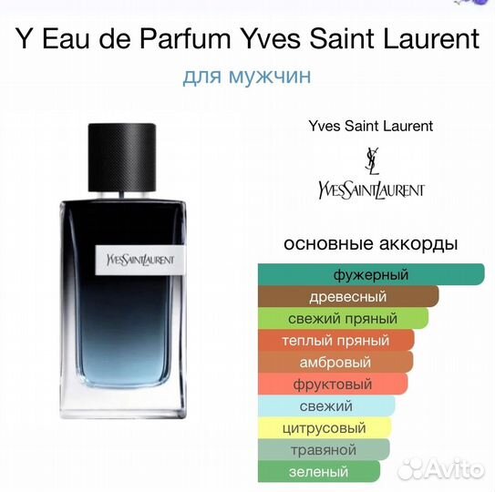 Духи Y Eau de Parfum Yves Saint Laurent