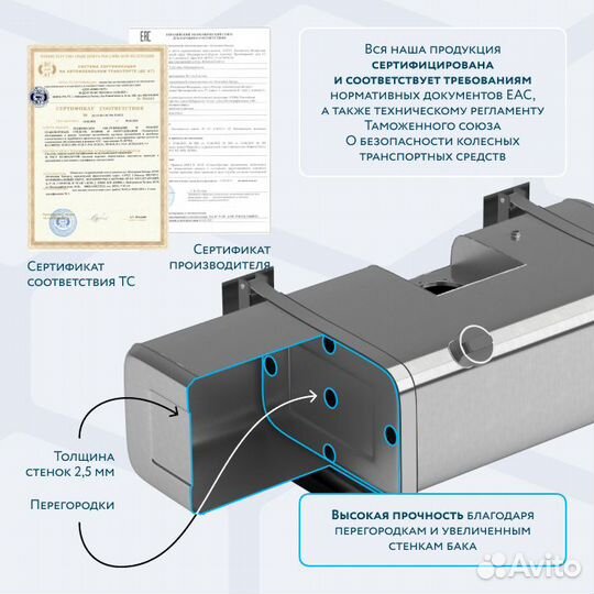 Бензобак с утопленным фланцем 150л вместо пластика