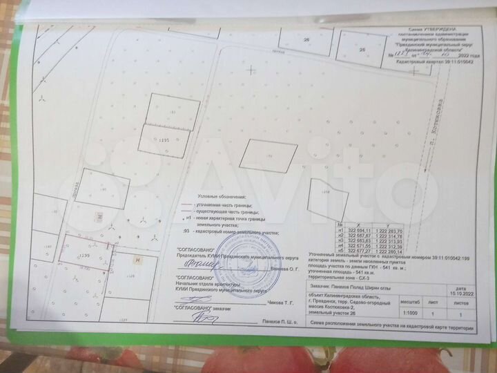 Участок 5,4 сот. (СНТ, ДНП)