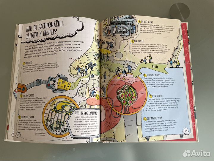 Книга доя детей