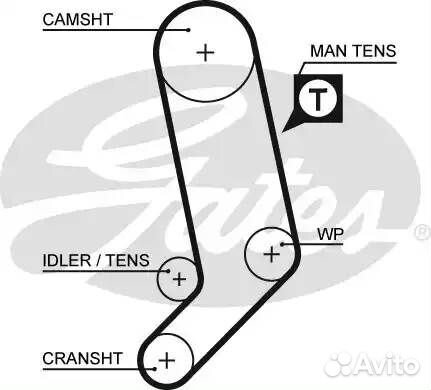 Ремень грм audi 2.4-2.5 89-97/VW 2.4-2.5 95-00 /vo