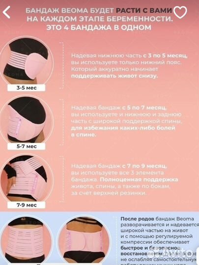 Бандаж для беременных 4 в 1