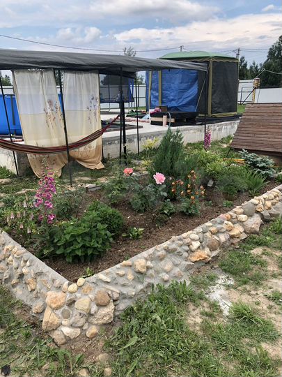 Участок 15 сот. (ИЖС)