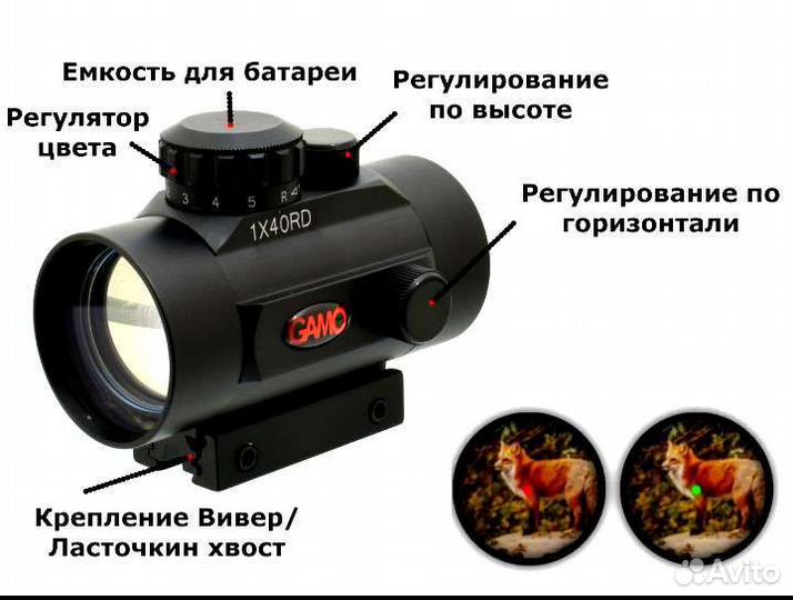 Коллиматорный прицел Gama