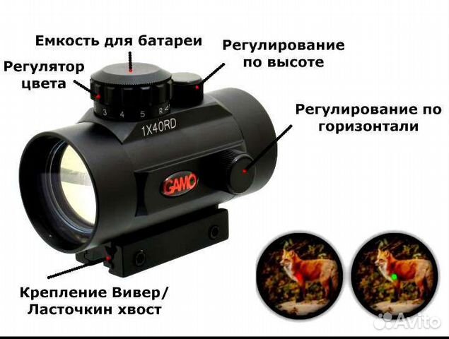 Коллиматорный прицел Gama