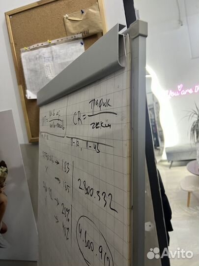 Доска флипчарт на ножках (тринога )