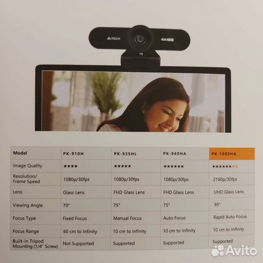 Веб-камера a4tech PK-1000HA