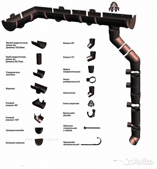 Металлочерепица 04мм Кровля и Аксессуары для крыши