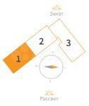 3-к. квартира, 88,3 м², 6/12 эт.