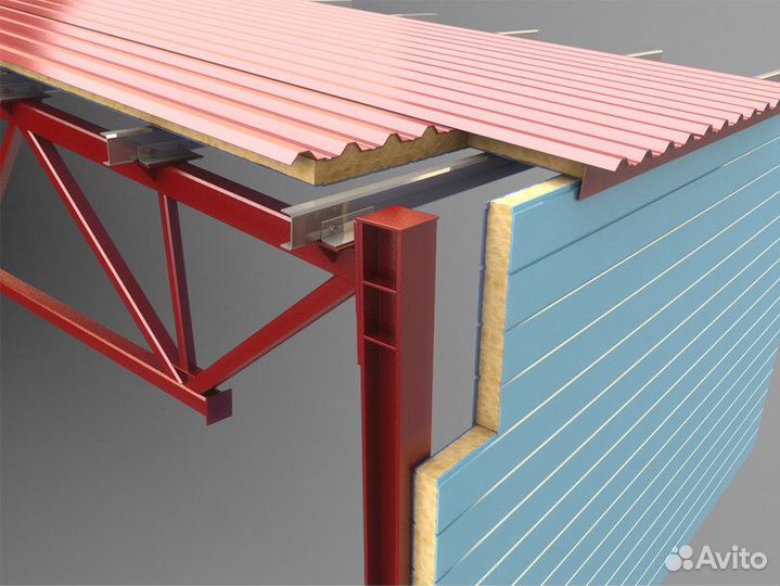 Сэндвич панели