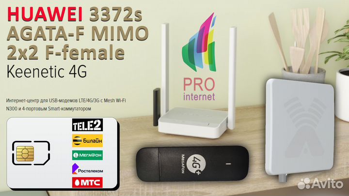 Роутер keenetic 4G huawei 3372s-153 agata-F mimo