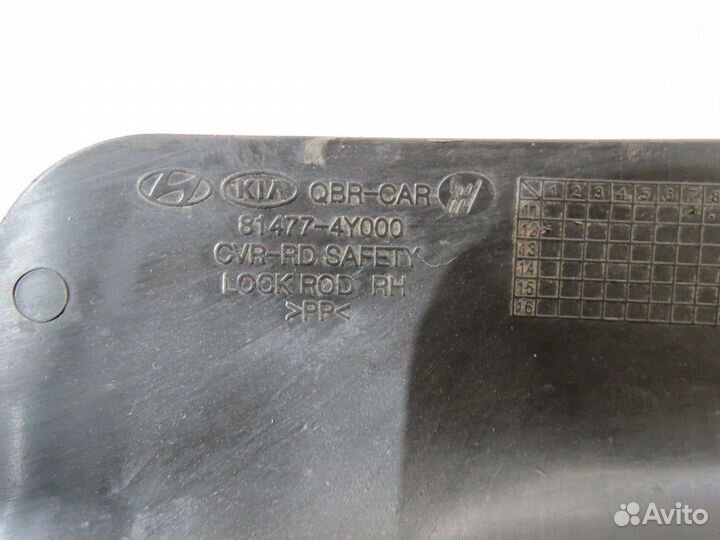 Кожух замка двери Kia Rio 3