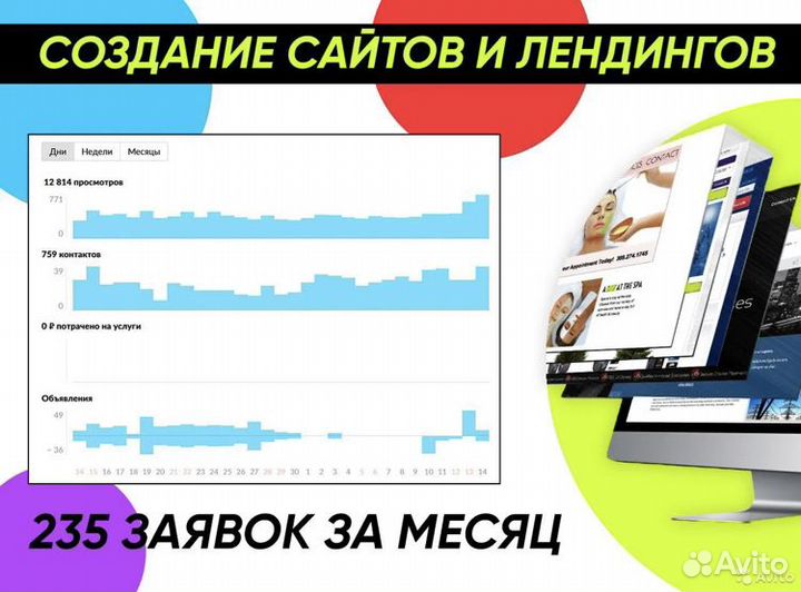 Авитолог / Услуги Авитолога