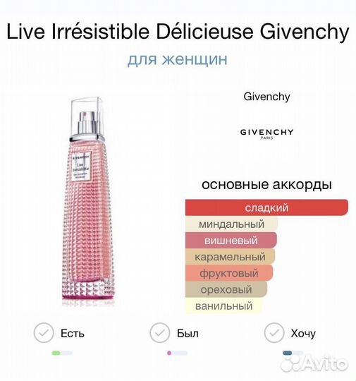 Парфюмерная вода givenchy live irresistible