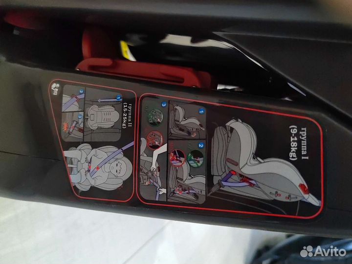 Автокресло happy baby