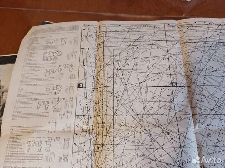 Журналы Fur Dich (гдр) с выкройками, 80-е гг