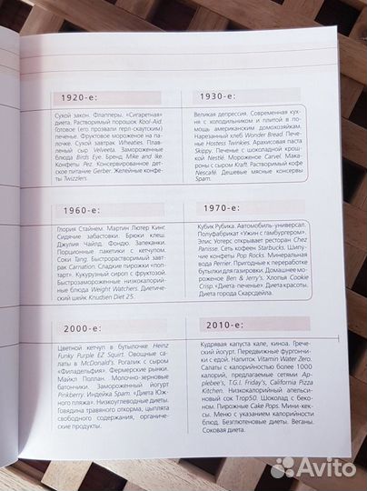 Книга о теле